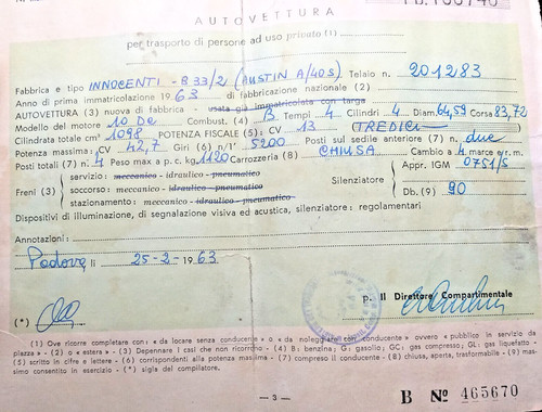 Carta circolazione auto - di,
