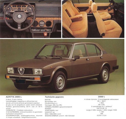 Carta circolazione alfa romeo - circolazione,